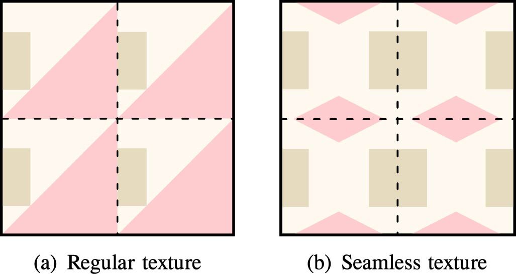 Seamless Pattern Design Examples